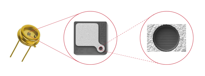Top Ten Manufacturers Showcase Their Sensor "Aces"