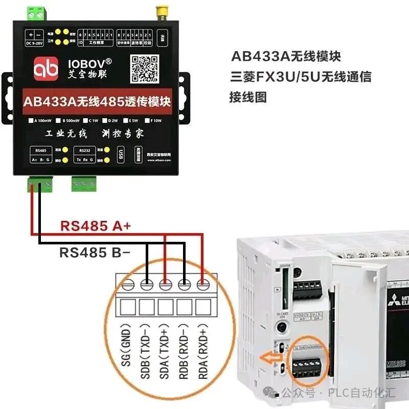 Mitsubishi FX5U PLC Communication Guide: Four Core Instructions and Selection Strategies
