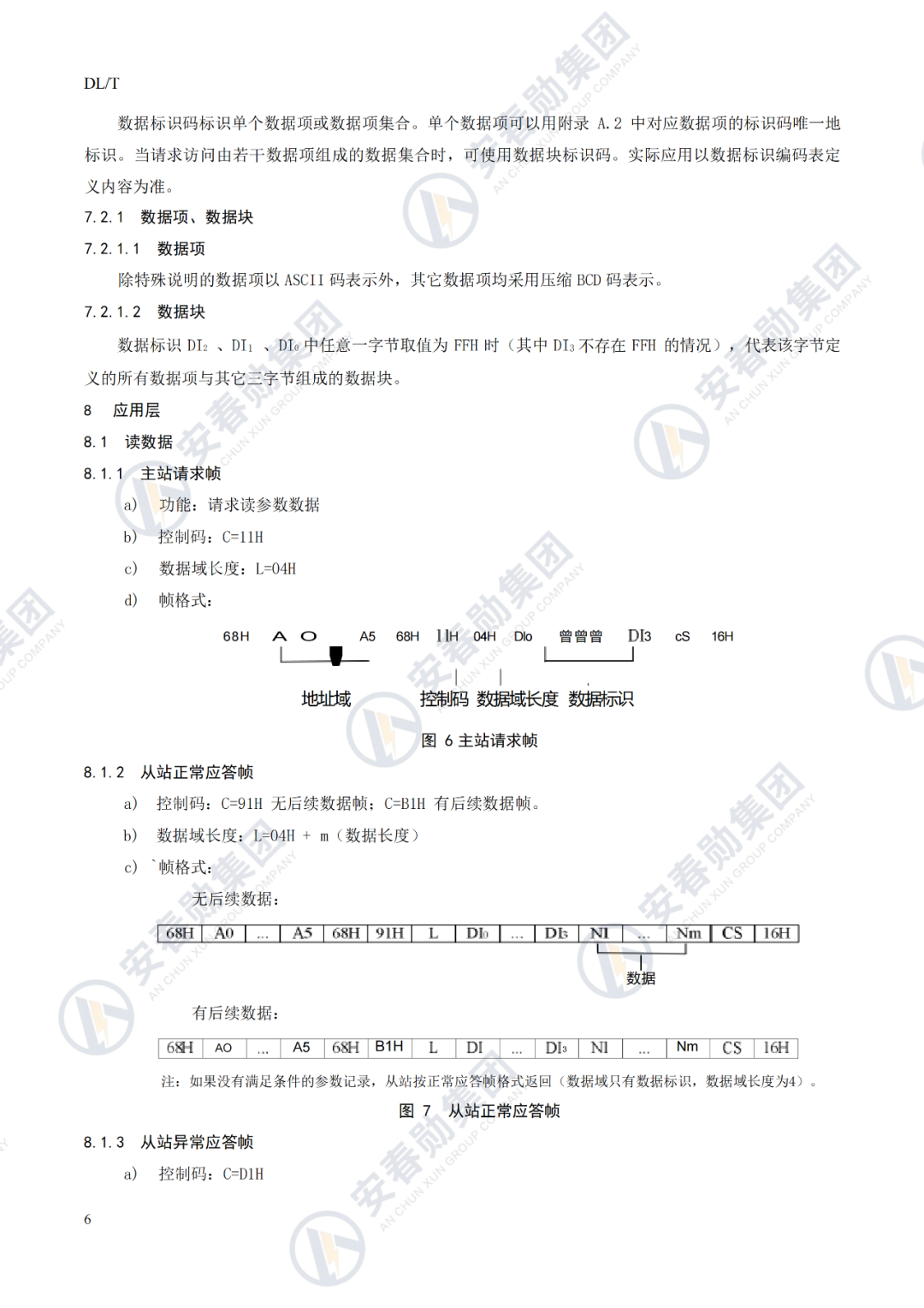 Detailed Explanation of the IoT 485 Interface Operation Process and Technical Specifications