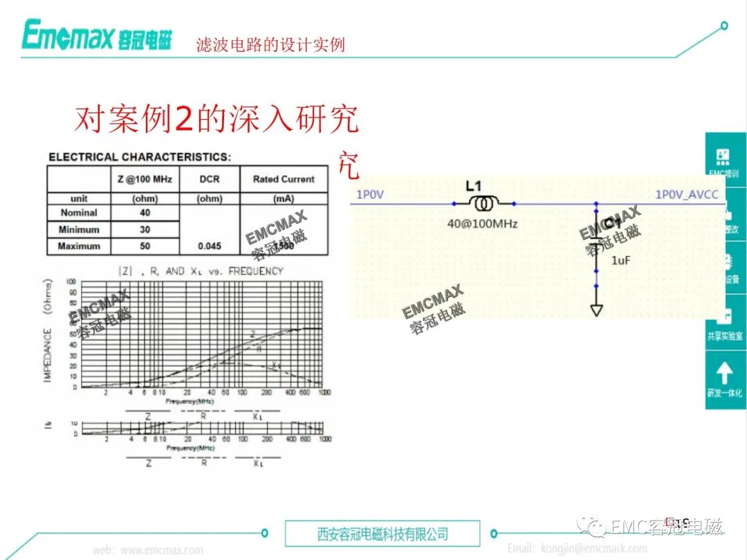 EMC Filter Circuit Design and Application Cases on Circuit Boards