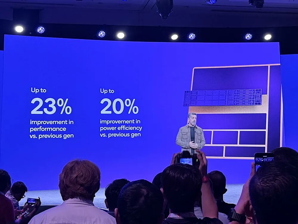 Qualcomm's Most Powerful AI Chip Ever: NPU Performance Soars to 80 TOPS
