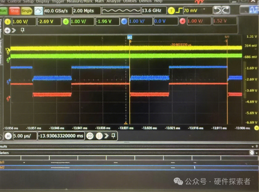 Understanding D-PHY Camera in Depth with CSI-2 Protocol Layer