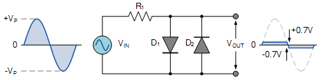 How to Achieve Different Voltage Outputs Using Diodes in Microcontrollers