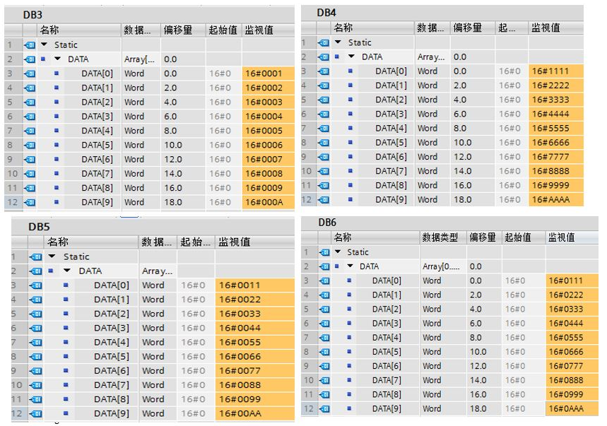 New Features of Modbus RTU Version 4 and Above