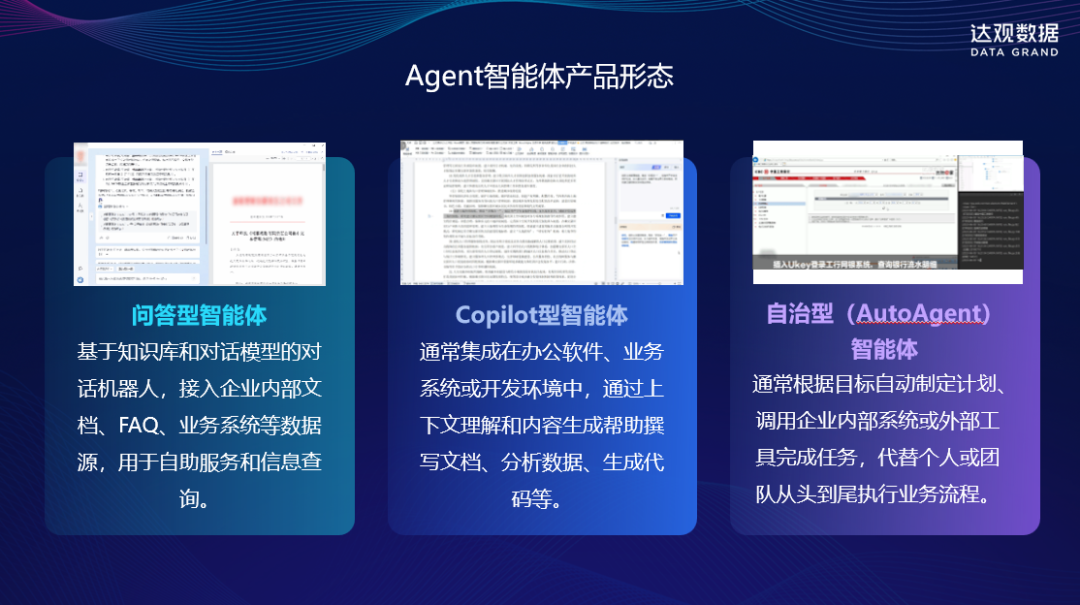 Accelerating AI Agent Implementation to Support Intelligent Transformation in Enterprises