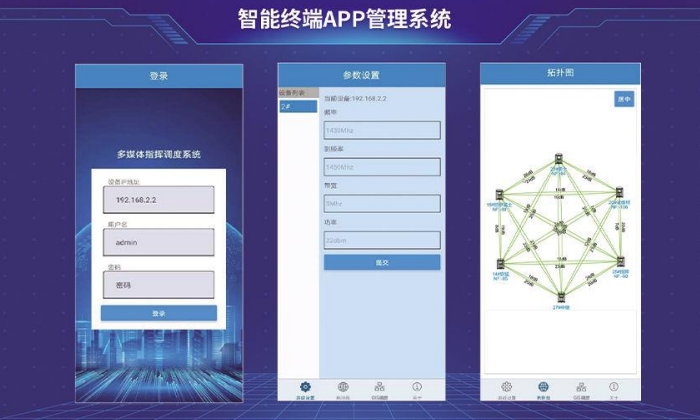 Dynamic Multi-Node Networking! Wireless Broadband Self-Organizing Network Solves the "Three Difficulties" in Chemical Plant Rescue