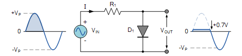 How to Achieve Different Voltage Outputs Using Diodes in Microcontrollers