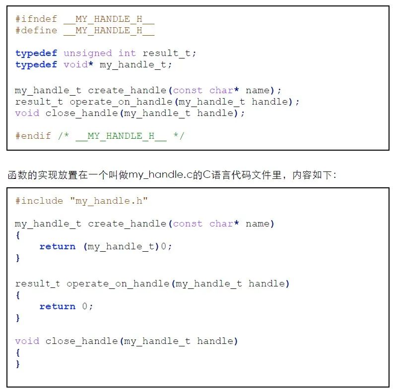 Understanding extern "C" in C Language