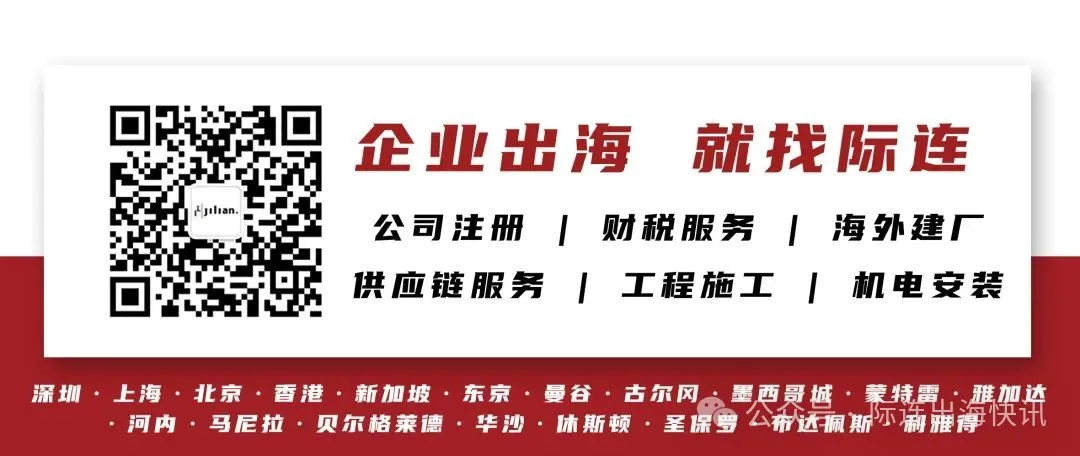 Opportunities in the Middle East 2025: A Guide for Chinese Enterprises in the GCC