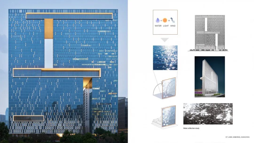 SOM Project: Hangzhou Gaode Land Plaza