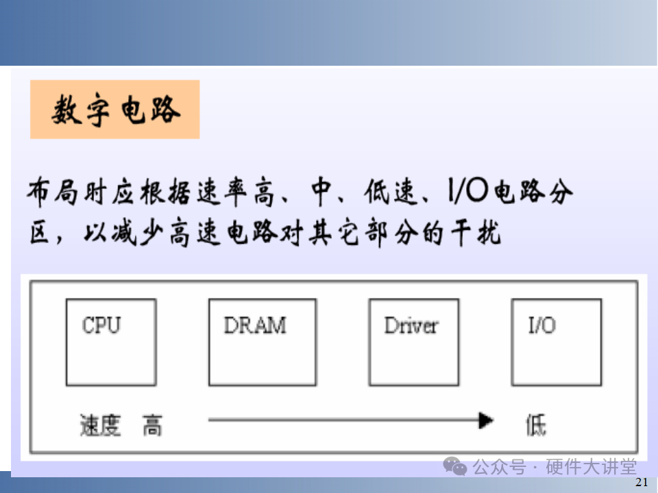 Embedded System Hardware and Low-Level Driver Design - 146 Pages