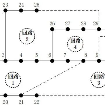 MATLAB | Multi-Objective Differential Evolution Algorithm Based Reactive Power Optimization Model for DG-Integrated Distribution Networks [IEEE 33 Nodes]