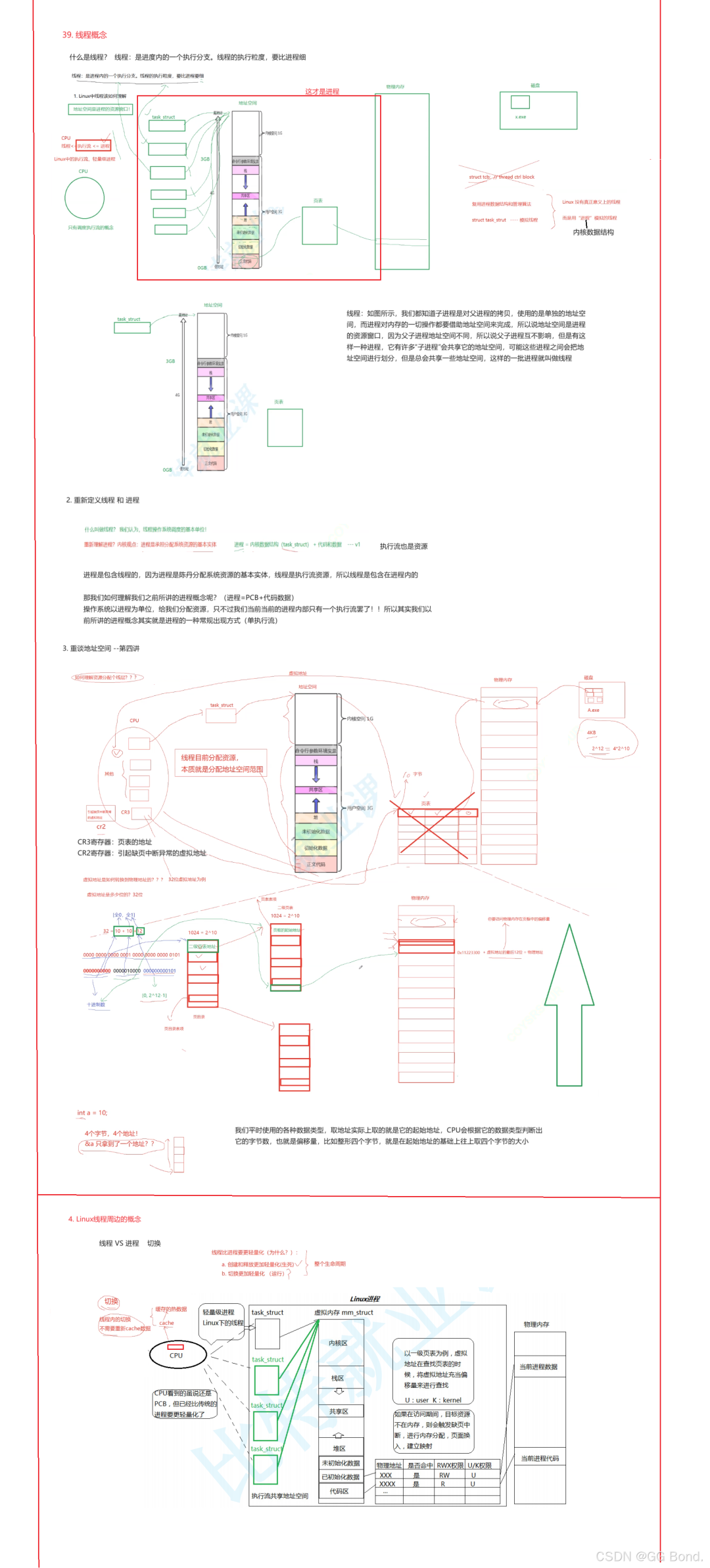Basic Concepts of Linux Threads and Detailed Thread Control