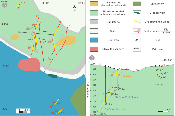 How is the Genesis of Antimony Ore? Tracing S-Pb Isotopes and Trace Elements in Stibnite