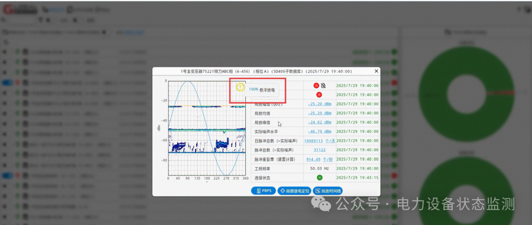 The First Ultra-High Frequency Partial Discharge Monitoring System in Northwest China Goes Live