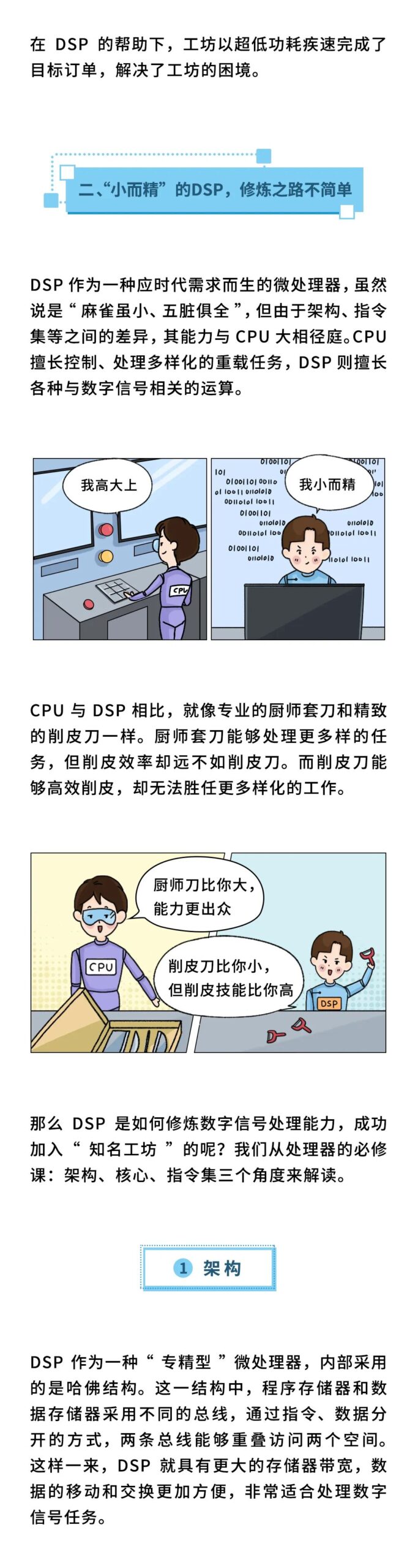 Comic: What is DSP?