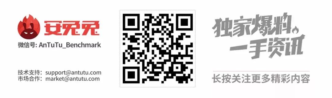 Unlocking SoC Performance! Xiaomi's Super Cup Leaks: GPU Control Panel is Here