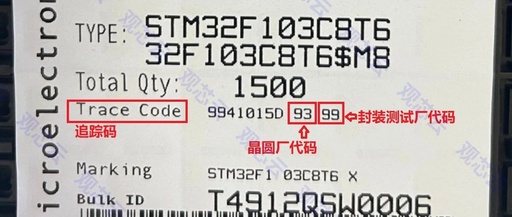How to Query the Wafer Origin Information of STMicroelectronics Chips?
