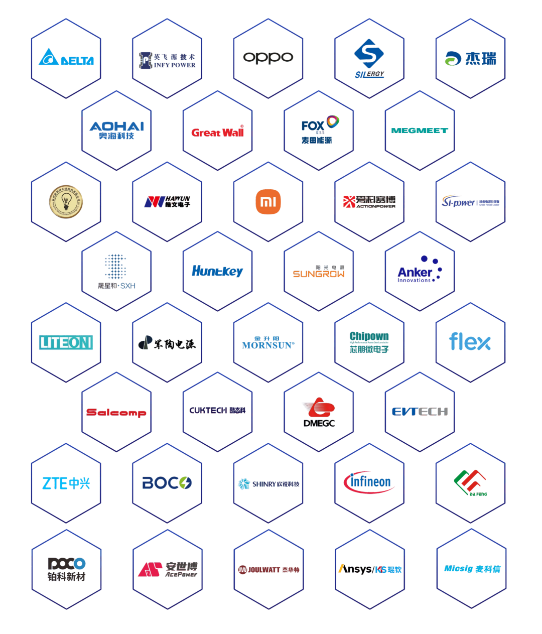 Alliance Dynamics | PMIC Visits Peiyuan Electronics for Exchange