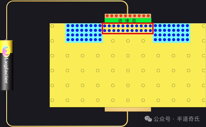 Learning Semiconductor Knowledge (Part 0)