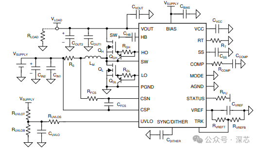 PCB Layout for Buck DC-DC Converter Circuits