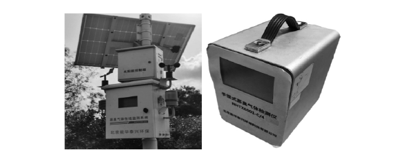 Intelligent Monitoring and Control Methods for Harmful Gases in Landfill Excavation Processes Based on IoT Technology