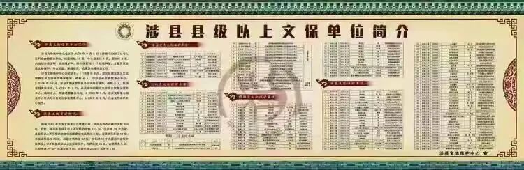 Compilation of Legal Provisions Related to Cultural Relics Protection Law (Part 10)