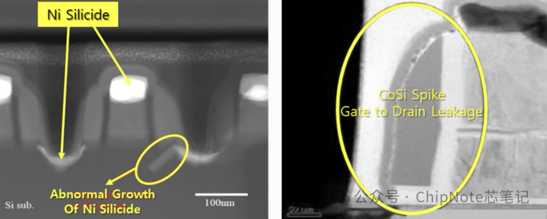 Defect Cases in Semiconductor Evaporation Processes / Common Defect Types in Practice