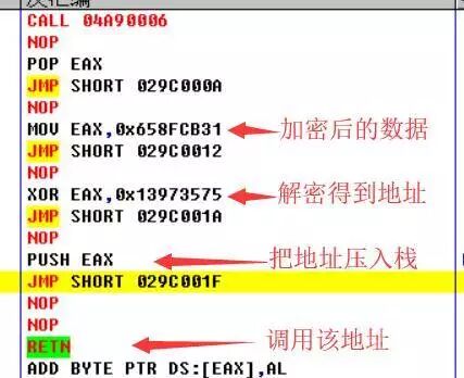 Advanced Techniques for C++ Shellcoding