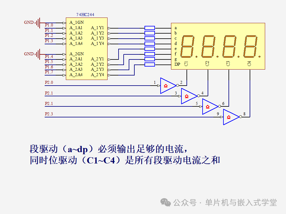 Function Expansion of Microcontrollers