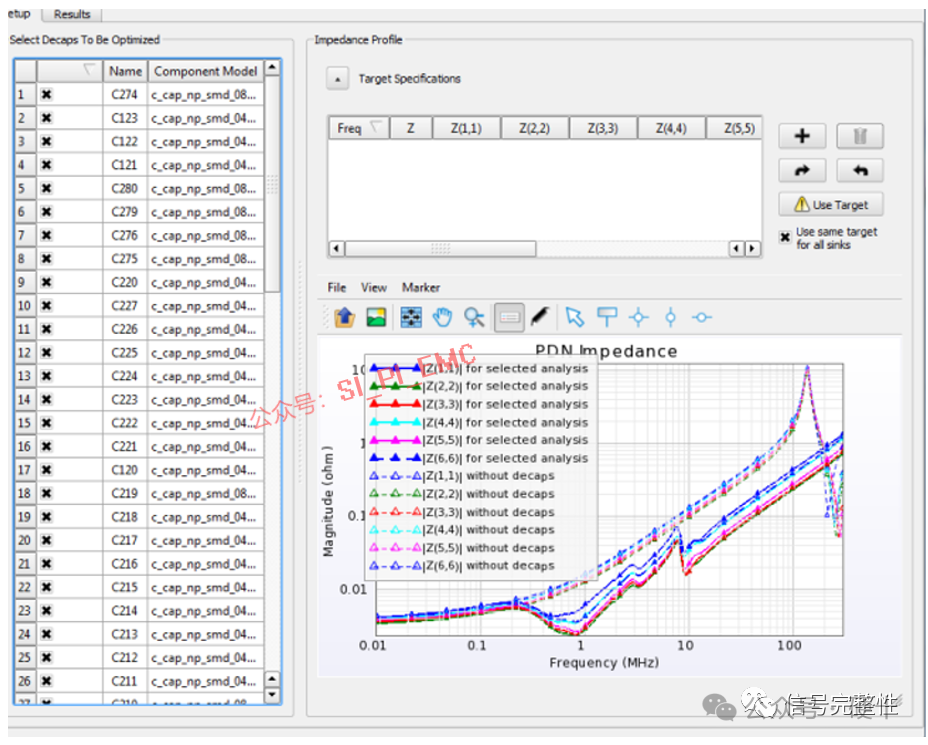 SI/PI/EMI Simulation of PCBs