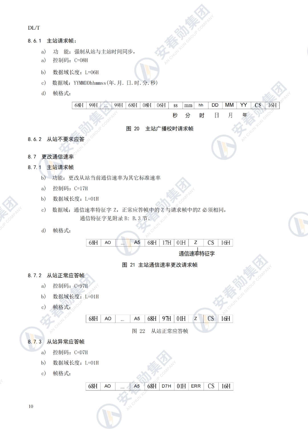 Detailed Explanation of the IoT 485 Interface Operation Process and Technical Specifications