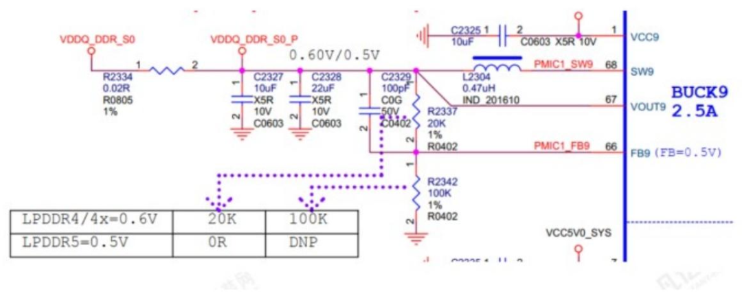 Comprehensive Guide to RK3588 DDR Circuit PCB Design: From Schematic to Mass Production