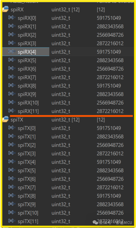 SPI 32-Bit Wide DMA Transmission Failure Issue