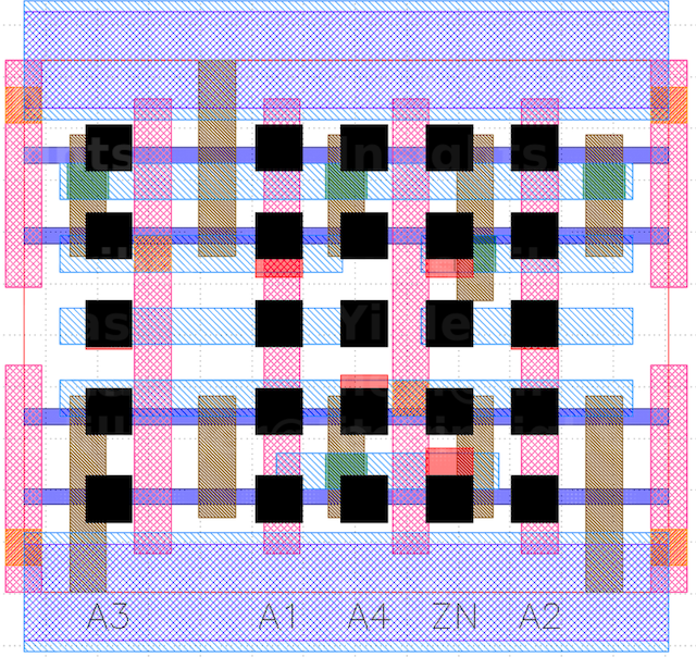 Power Grid Design for Advanced SoCs (Translation)