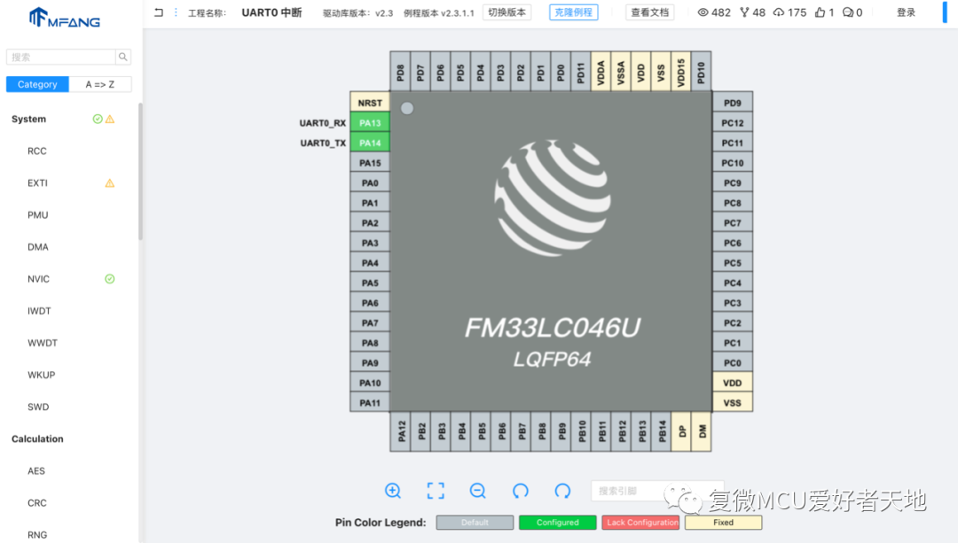 Fudan Microelectronics Launches FM33FR0xx Series Development Board