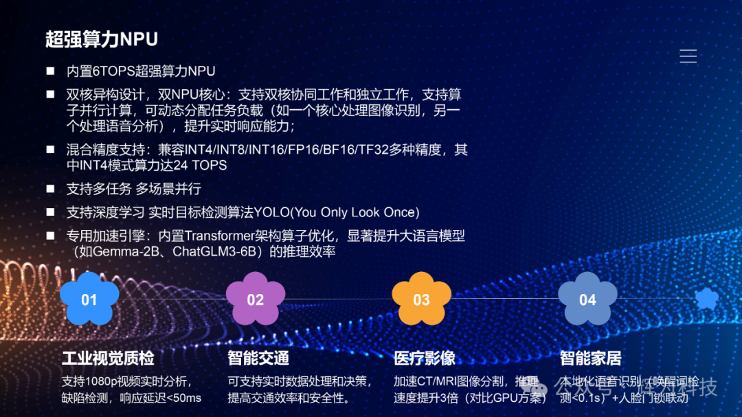 HW3576-CORE High-Performance Industrial Core Board - Standard SMARC_V21 Interface