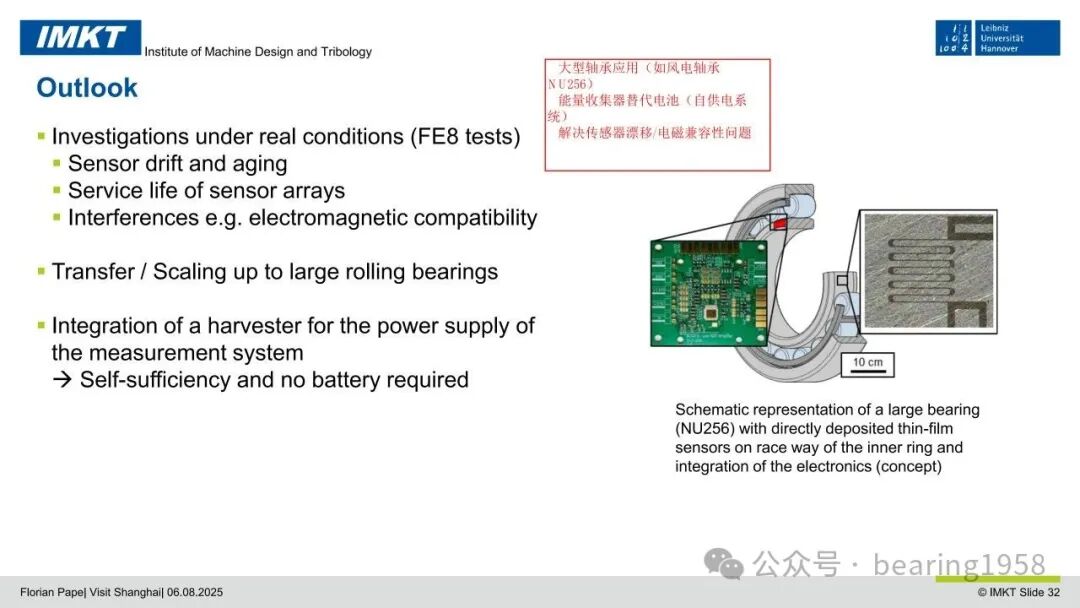 PVD Sputtered Thin Film Sensors: Integrated into Rolling Bearings for Condition Monitoring