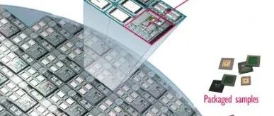 What is MPW (Multi-Project Wafer)?