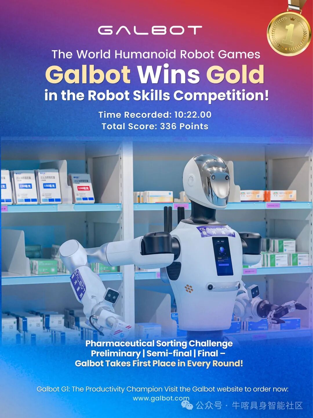 Galbot Wins Gold at the World Humanoid Robot Competition: Breakthrough in Fully Autonomous Technology Overcomes Real-World Application Bottlenecks, Leading a New Paradigm for General Robotics with Sim2Real Method
