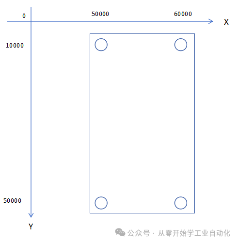 Beginner Project: Automated Screw Tightening Machine - C#, PLC, Touch Screen Practical Application (3/5): PLC Program Design