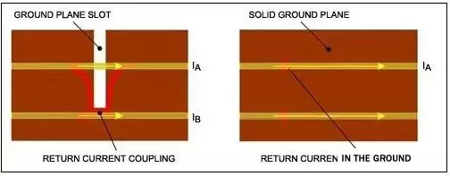 Essential PCB Layout Traps You Must Know!