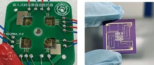 Experimental Research on Chip Embedded Manifold Microchannel Heat Sink (Series Work Review)
