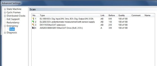 EtherCAT - Emergency Scan