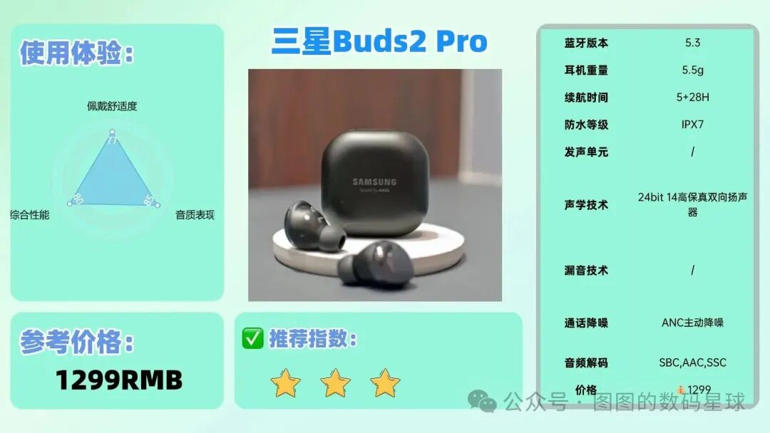 Which Bluetooth Headphone Brand Offers Good Quality and Affordability? Revealing the Top Ten Best-Selling Bluetooth Headphones of 2025