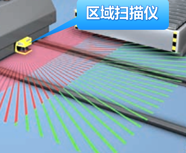 Application of Sensors in Intelligent Logistics Stacking Machines