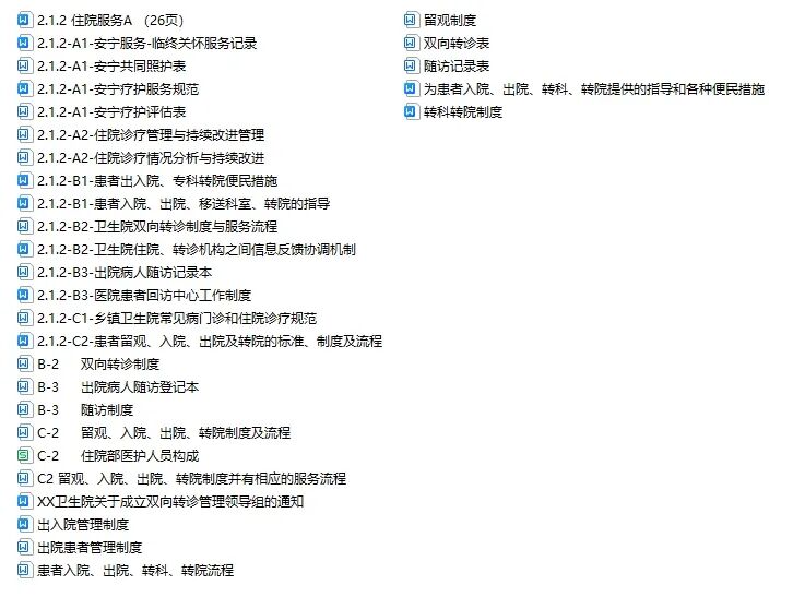 2.1.5-C - Remote Medical Work System