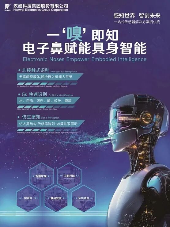 Robots No Longer 'Smell Blind'! Breakthrough Sensor Technology in China Gives Machines the Ability to Distinguish Odors