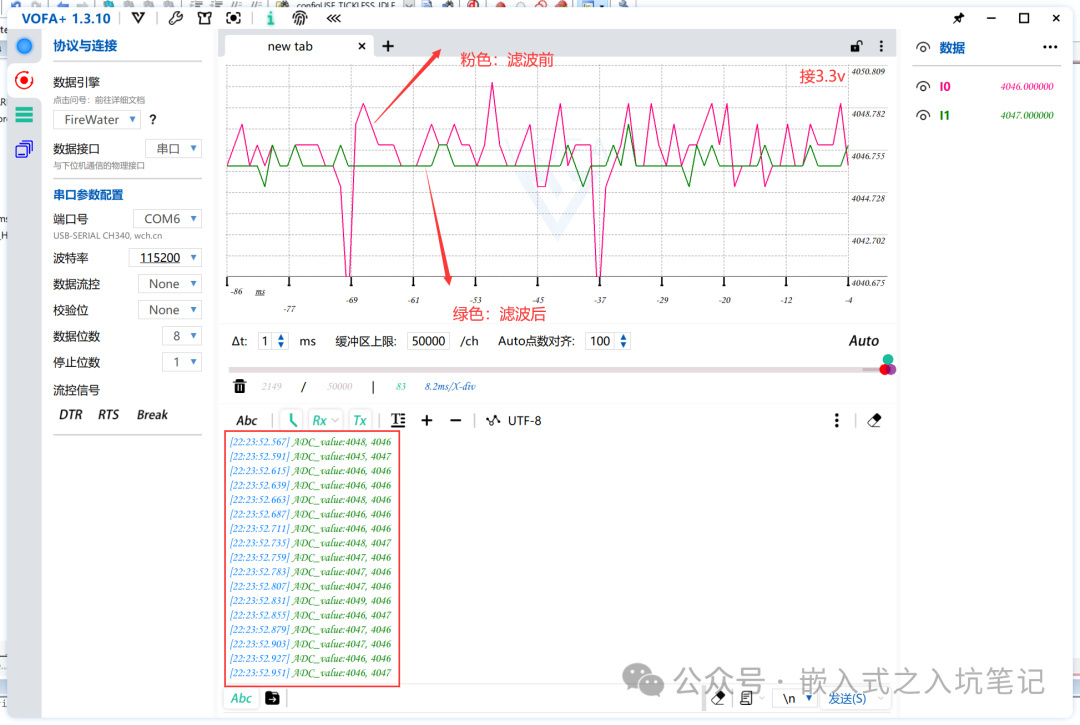 Demonstration of Filtering Algorithms in C Language
