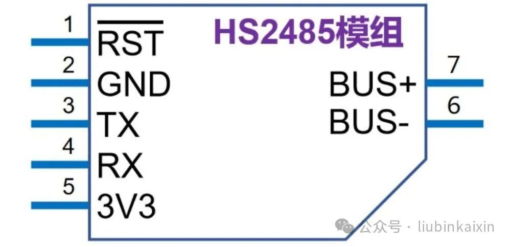 Industrial Control High-Speed Communication! XM2BUS Two-Wire DC Carrier Application